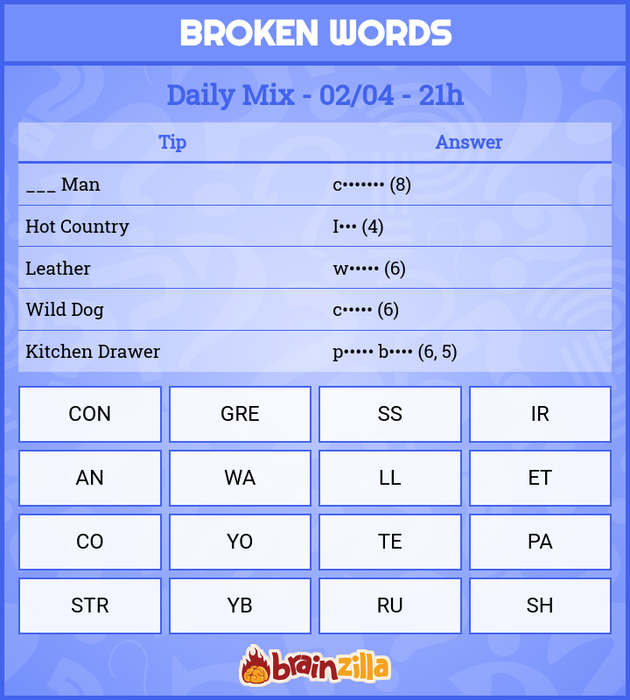 Daily Mix - 02/04 - 21h